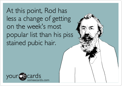 At this point, Rod has
less a change of getting
on the week's most
popular list than his piss
stained pubic hair. 