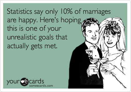 Statistics say only 10% of marriages are happy. Here's hoping
this is one of your
unrealistic goals that
actually gets met.