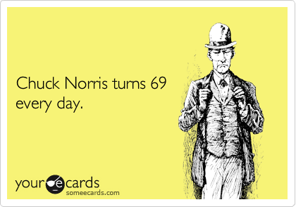 Chuck Norris turns 69every day.