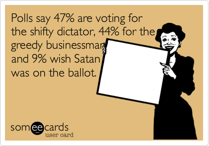 Polls say 47% are voting for
the shifty dictator%2C 44% for the
greedy businessman
and 9% wish Satan
was on the ballot.
