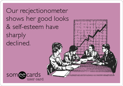 Our recjectionometer
shows her good looks
& self-esteem have 
sharply
declined.