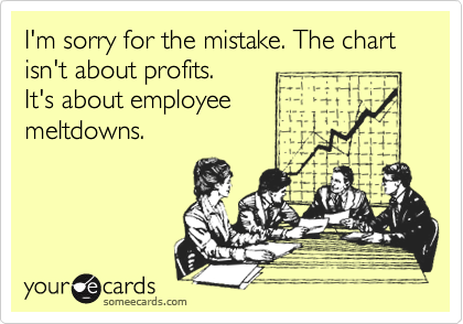 I'm sorry for the mistake. The chart isn't about profits. 
It's about employee
meltdowns.
