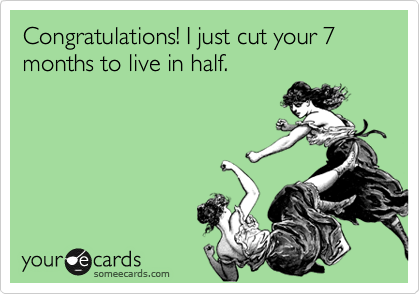 Congratulations! I just cut your 7 months to live in half. 


