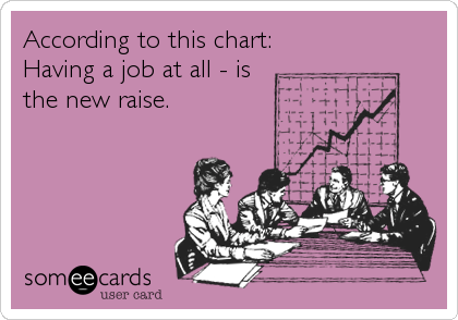 According to this chart:
Having a job at all - is
the new raise.