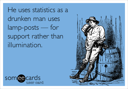 He uses statistics as a
drunken man uses
lamp-posts â€” for
support rather than
illumination.