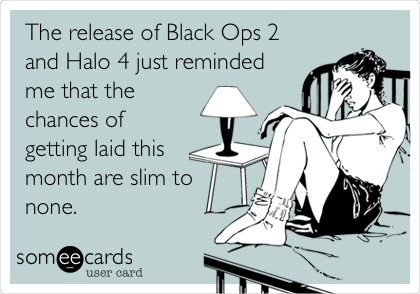 The release of Black Ops 2
and Halo 4 just reminded
me that the
chances of
getting laid this
month are slim to
none. 