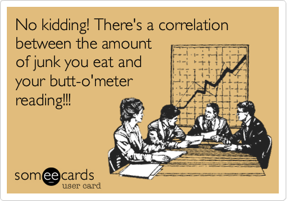 No kidding! There's a correlation between the amount
of junk you eat and 
your butt-o'meter 
reading!!!