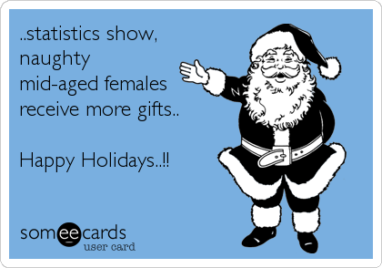 ..statistics show,
naughty
mid-aged females
receive more gifts..

Happy Holidays..!!