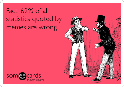 Fact: 62% of all statistics quoted by memes are wrong. | Reminders Ecard