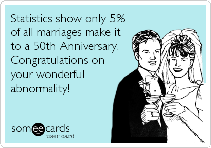 Statistics show only 5%
of all marriages make it
to a 50th Anniversary.
Congratulations on
your wonderful
abnormality!