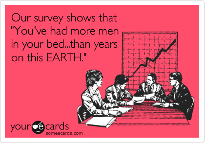 Quit whining about your breakup...
Our survey shows that
"You've had more men       
in your bed...than years 
on this EARTH."
