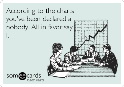 According to the charts
you've been declared a
nobody. All in favor say
I.