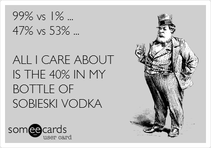 99% vs 1% ...
47% vs 53% ...

ALL I CARE ABOUT
IS THE 40% IN MY 
BOTTLE OF 
SOBIESKI VODKA