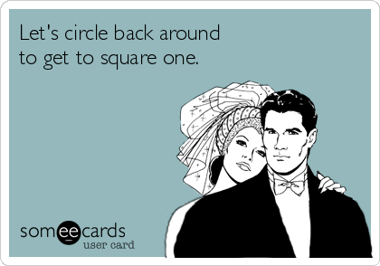 Let's circle back around
to get to square one.