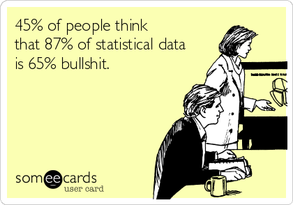 45% of people think 
that 87% of statistical data
is 65% bullshit.