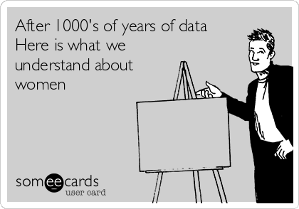 After 1000's of years of data
Here is what we 
understand about 
women