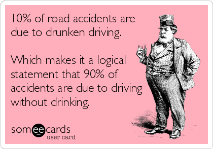 10% of road accidents are
due to drunken driving.

Which makes it a logical
statement that 90% of
accidents are due to driving
without drinking.