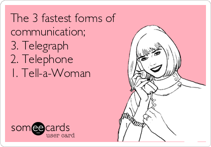 The 3 fastest forms of
communication;
3. Telegraph
2. Telephone
1. Tell-a-Woman