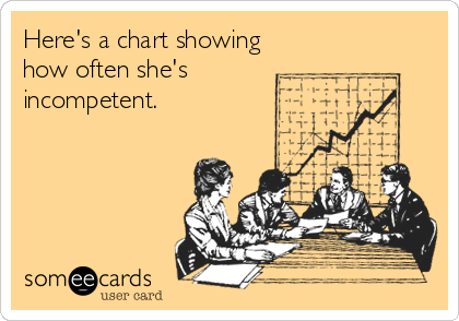 Here's a chart showing
how often she's
incompetent.