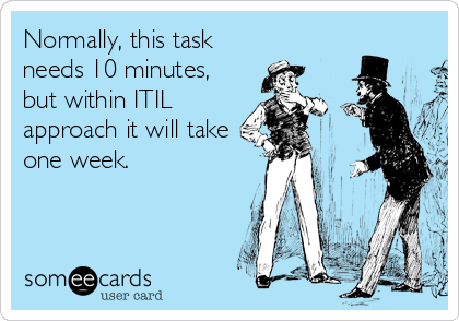 Normally, this task
needs 10 minutes,
but within ITIL
approach it will take
one week.