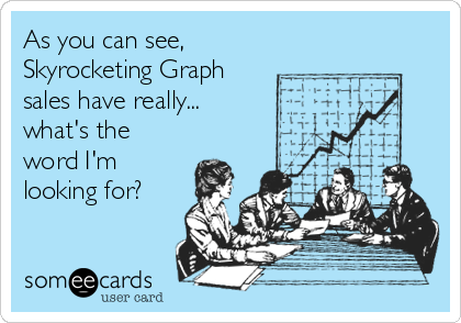 As you can see,
Skyrocketing Graph
sales have really...
what's the
word I'm
looking for?
