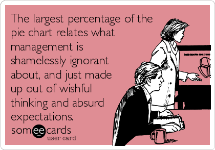 The largest percentage of the
pie chart relates what
management is
shamelessly ignorant
about, and just made
up out of wishful
thinking and absurd
expectations.
