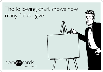 The following chart shows how
many fucks I give.