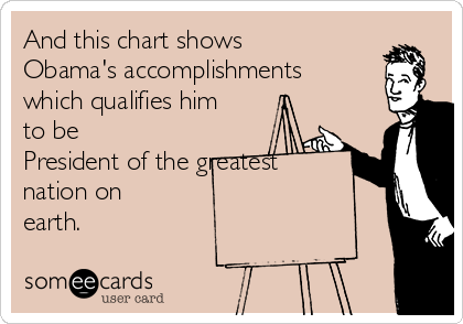 President Obama Accomplishments Chart