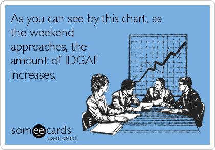 As you can see by this chart, as
the weekend
approaches, the
amount of IDGAF 
increases.