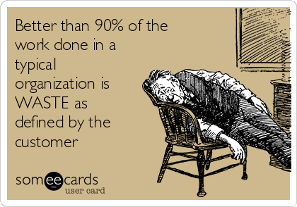 Better than 90% of the
work done in a
typical
organization is
WASTE as
defined by the
customer