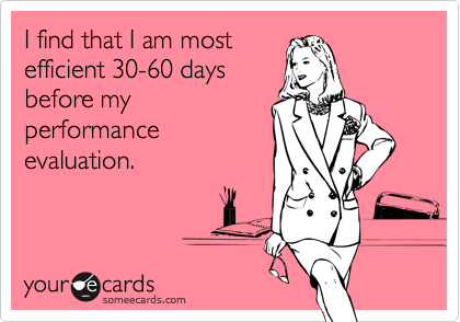 I find that I am most
efficient 30-60 days
before my
performance
evaluation.