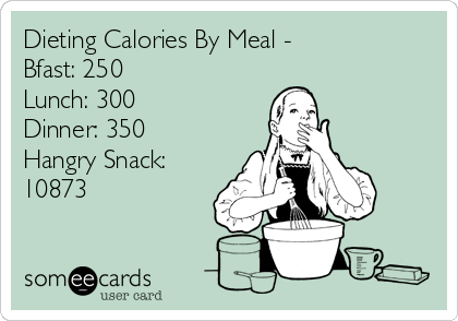 Dieting Calories By Meal - 
Bfast: 250
Lunch: 300
Dinner: 350
Hangry Snack:
10873