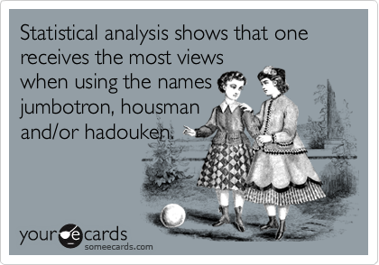 Statistical analysis shows that one receives the most views
when using the names 
jumbotron, housman
and/or hadouken.