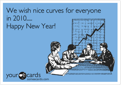 We wish nice curves for everyone in 2010.....
Happy New Year!