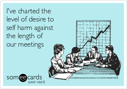 I've charted the
level of desire to
self harm against
the length of
our meetings