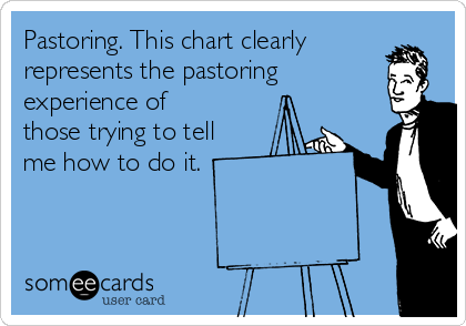 Pastoring. This chart clearly
represents the pastoring
experience of
those trying to tell
me how to do it. 