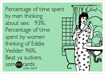Percentage of time spent
by men thinking
about sex:   93%.
Percentage of time
spent by women
thinking of Eddie
Vedder: 96%.
Beat ya suckers.    
