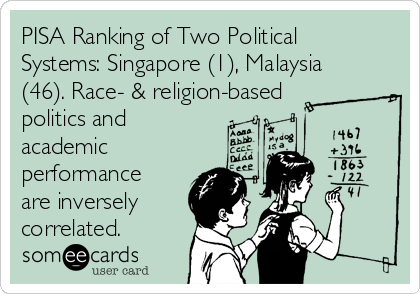 PISA Ranking of Two Political
Systems: Singapore (1), Malaysia
(46). Race- & religion-based
politics and
academic
performance
are inversely
correlated.