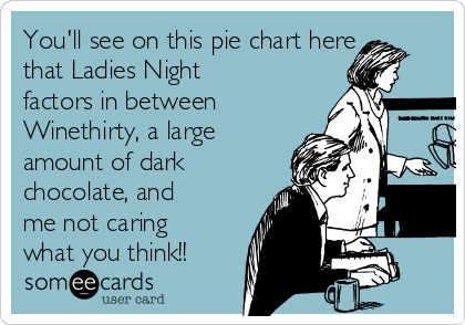 You'll see on this pie chart here
that Ladies Night
factors in between
Winethirty, a large
amount of dark
chocolate, and
me not caring
what you think!!